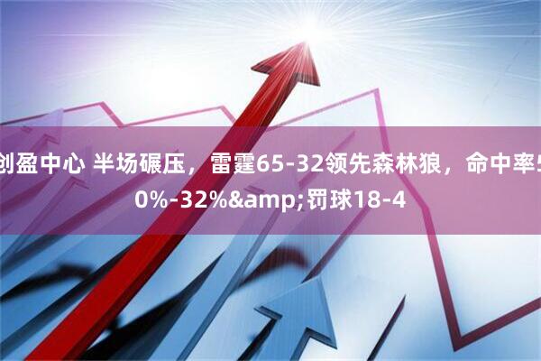 创盈中心 半场碾压，雷霆65-32领先森林狼，命中率50%-32%&罚球18-4
